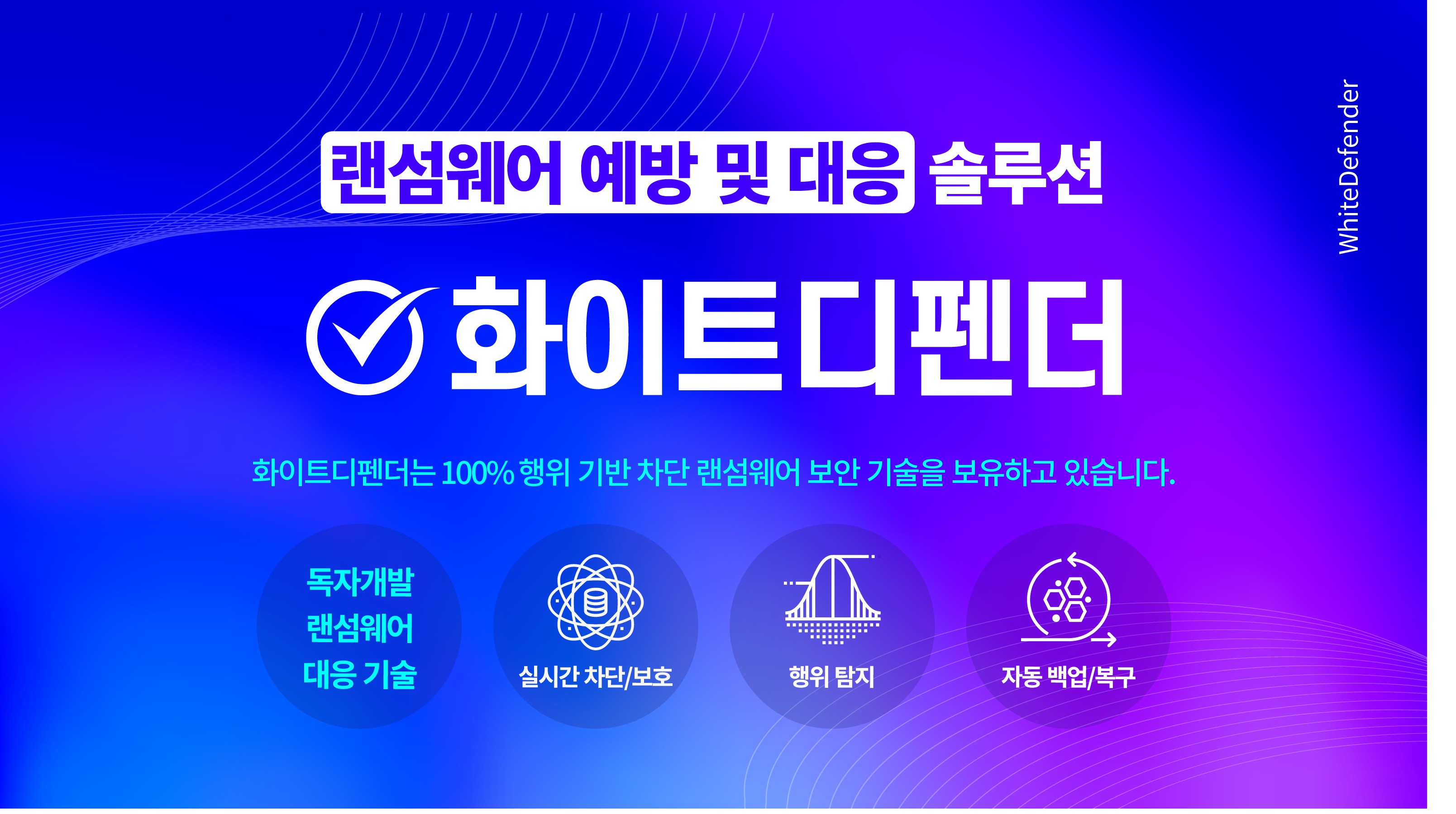 안티랜섬웨어 화이트디펜더의 주요 기능