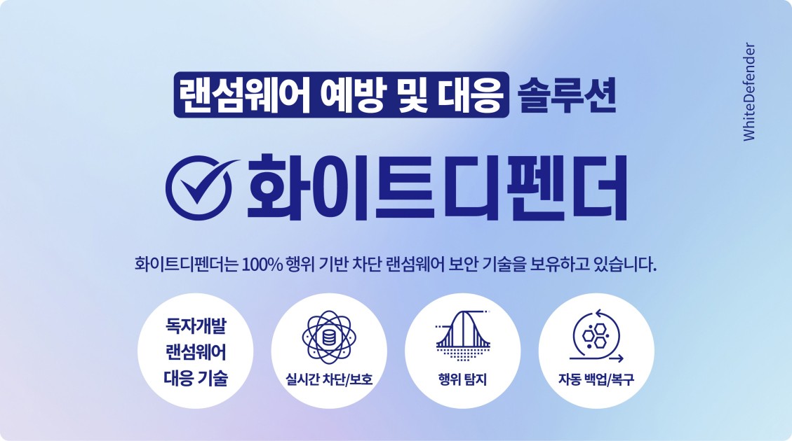 랜섬웨어 예방 및 대응 솔루션 - 화이트디펜더